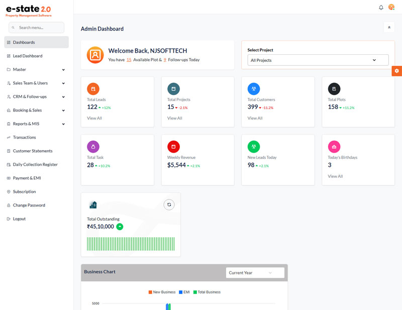 dashboard image
